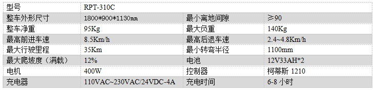 电动乌尔禾尘推车RPT-310C
