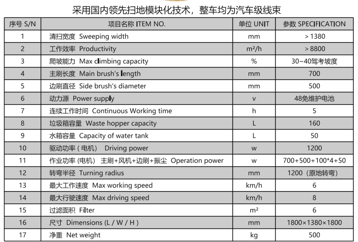 洁路宝驾驶乌尔禾扫地机1400