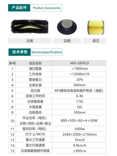 新型全封闭自卸式乌尔禾扫地机MN-E800LD